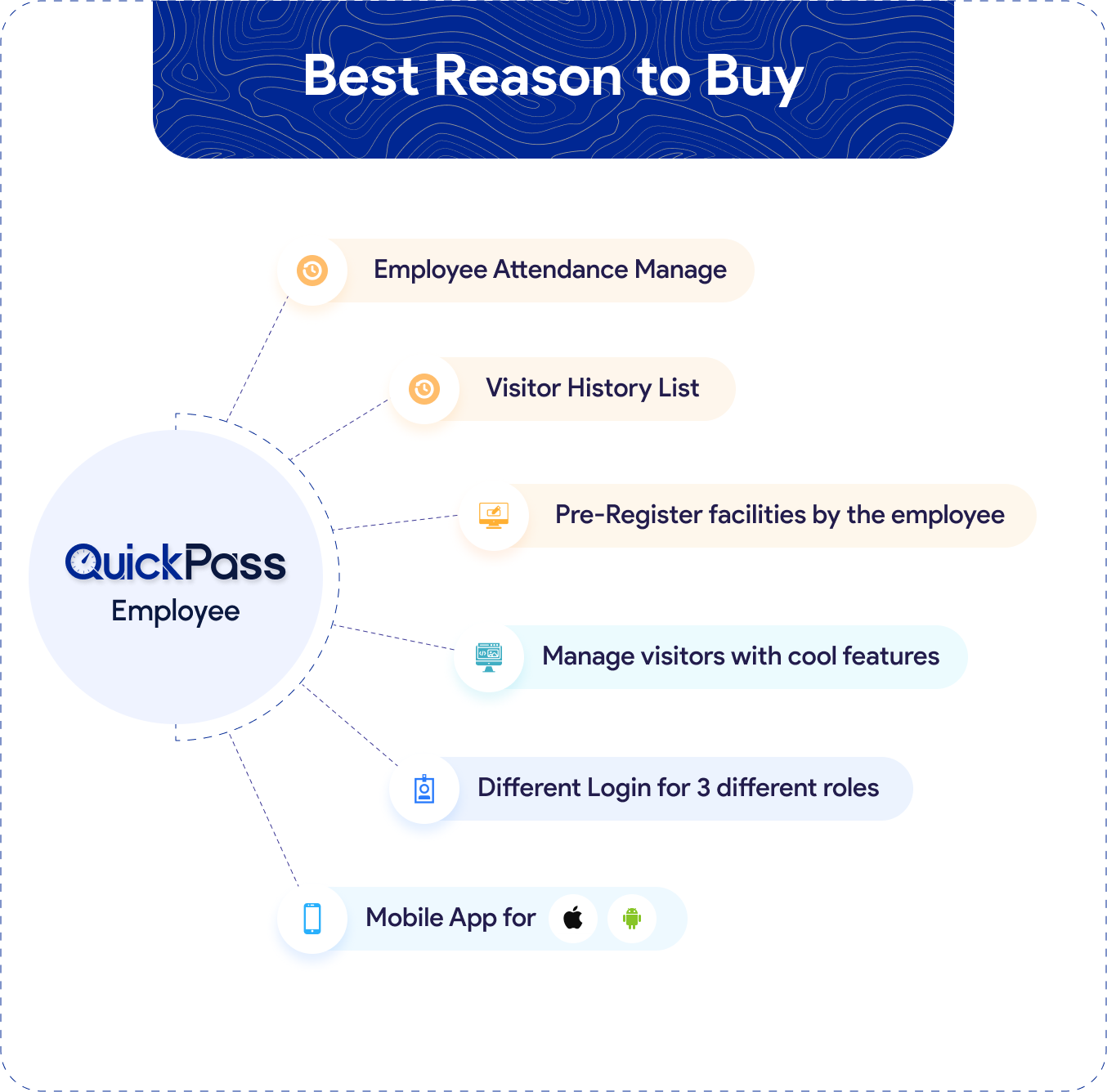 QuickPass - Visitor Gate Pass System Employee App