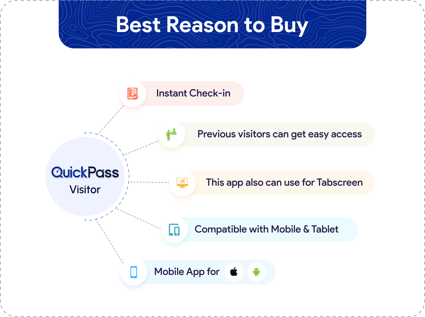 VPS Kiosk App Best Reason To Buy